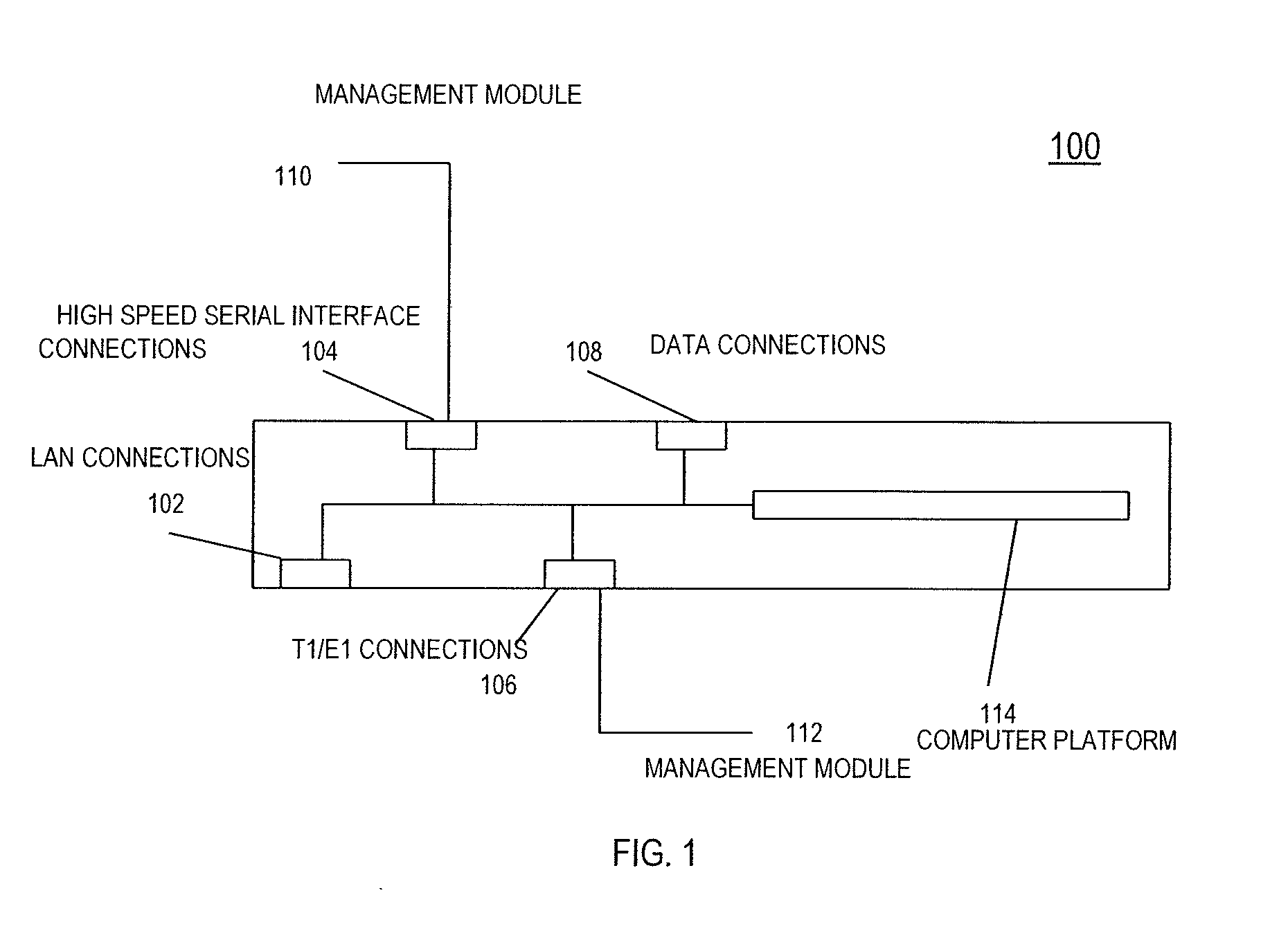 Apparatus, method and computer program product for providing self adapting transport of public switched telephone network (PSTN) circuits over a wireless network