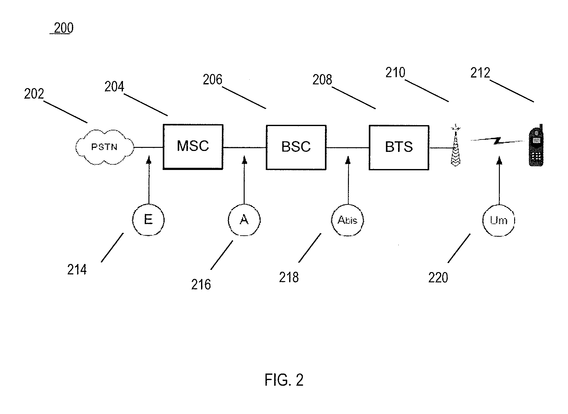 Apparatus, method and computer program product for providing self adapting transport of public switched telephone network (PSTN) circuits over a wireless network