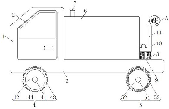 An artificial intelligence municipal garden sprinkler method with adjustable spray range