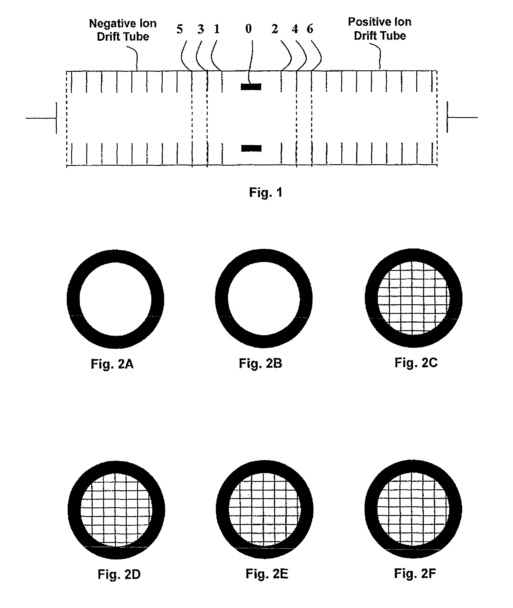 Ion gate for dual ion mobility spectrometer and method thereof