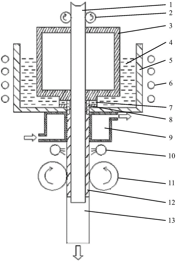 Clad material solid/liquid composite dual-solidification continuous casting and forming equipment and method