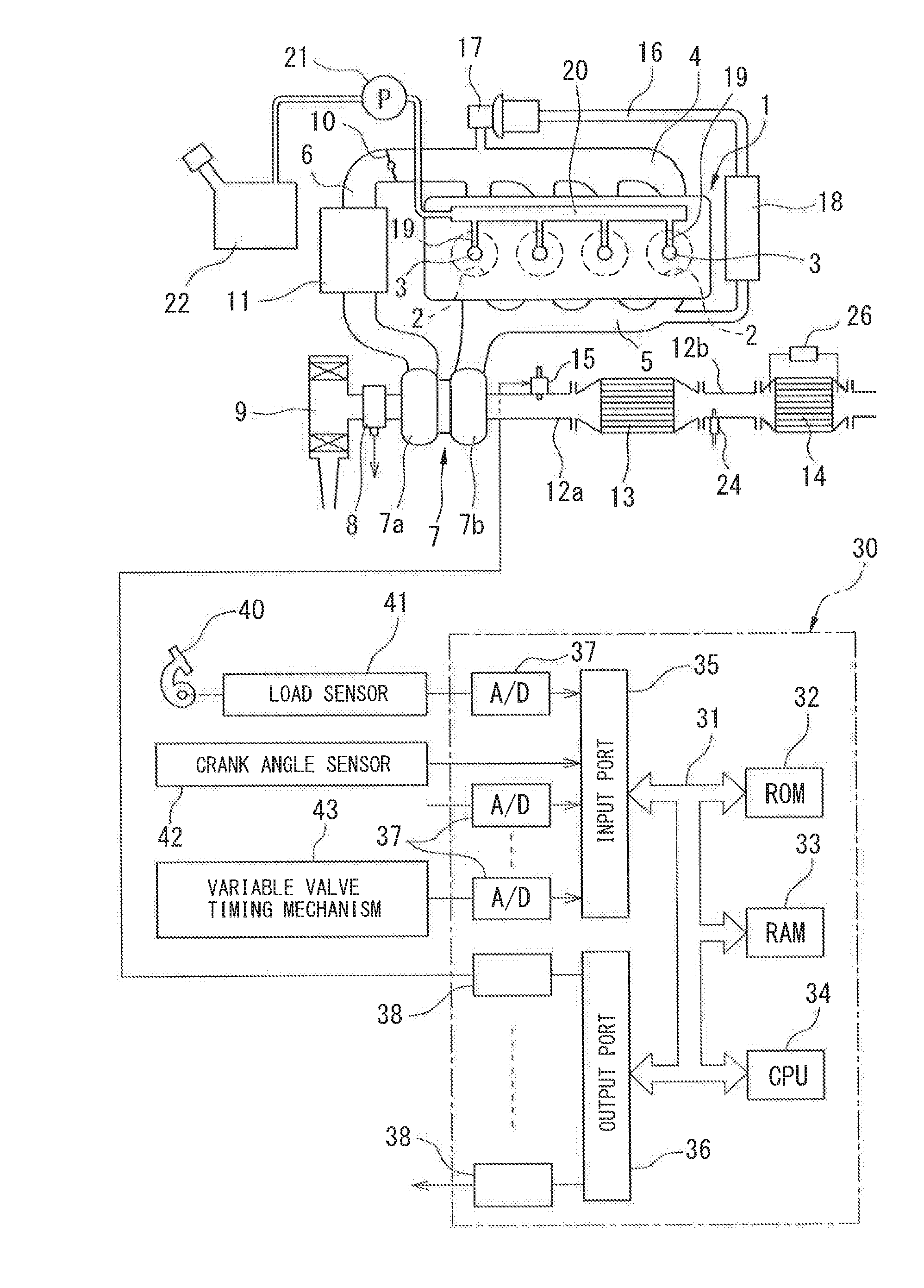 Exhaust purification system for internal combustion engine