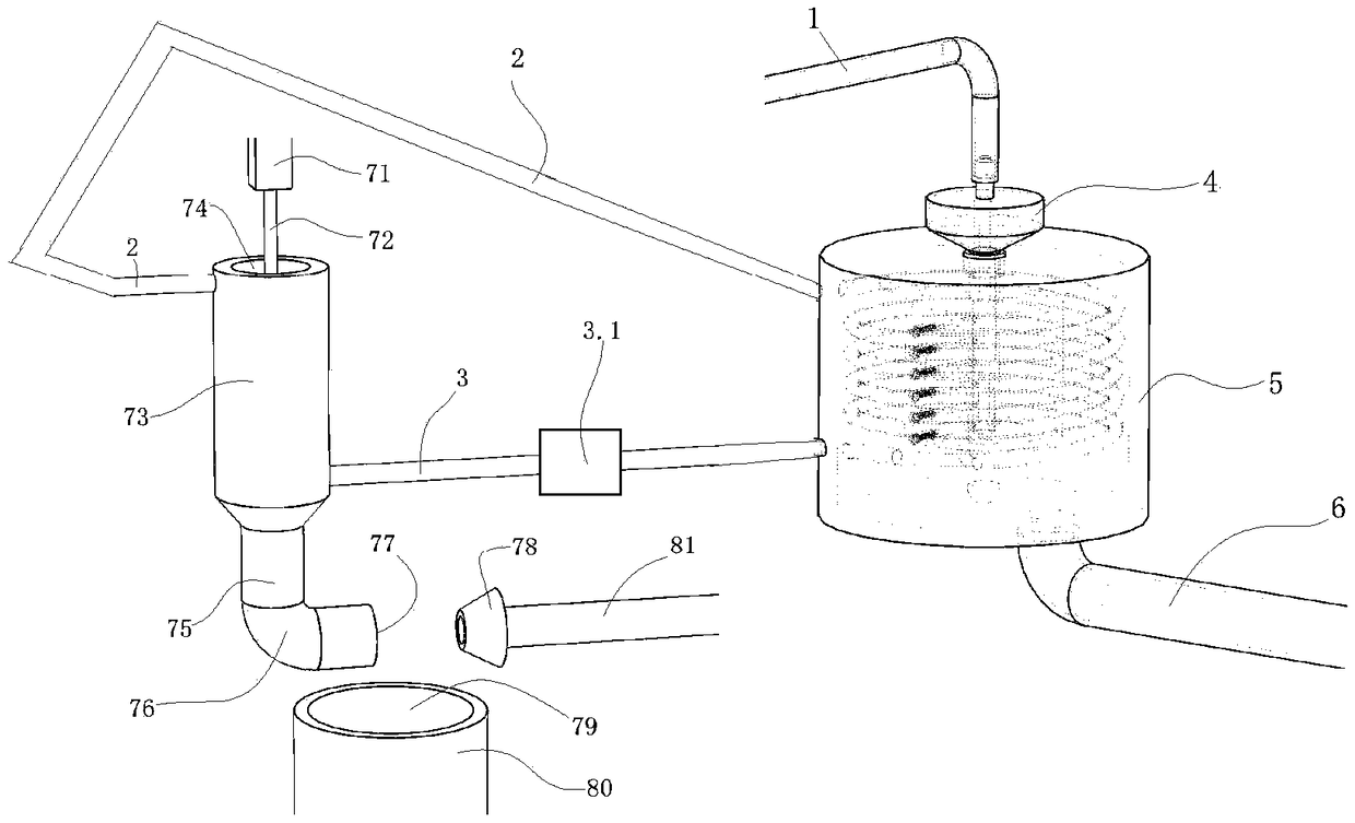 Soil remediation system for heating based on heat conduction oil and method of soil remediation system