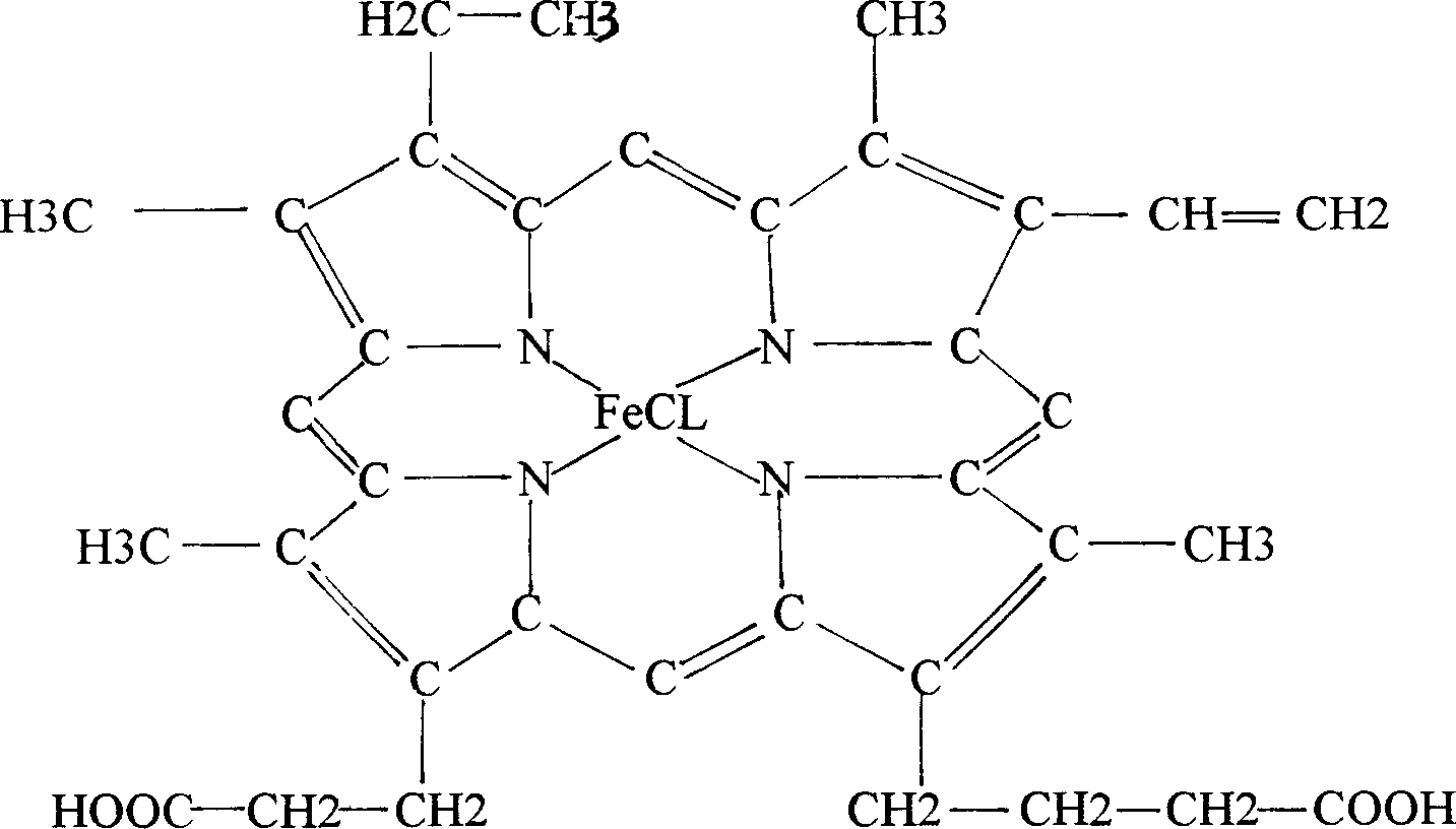 Purification method of protoheme