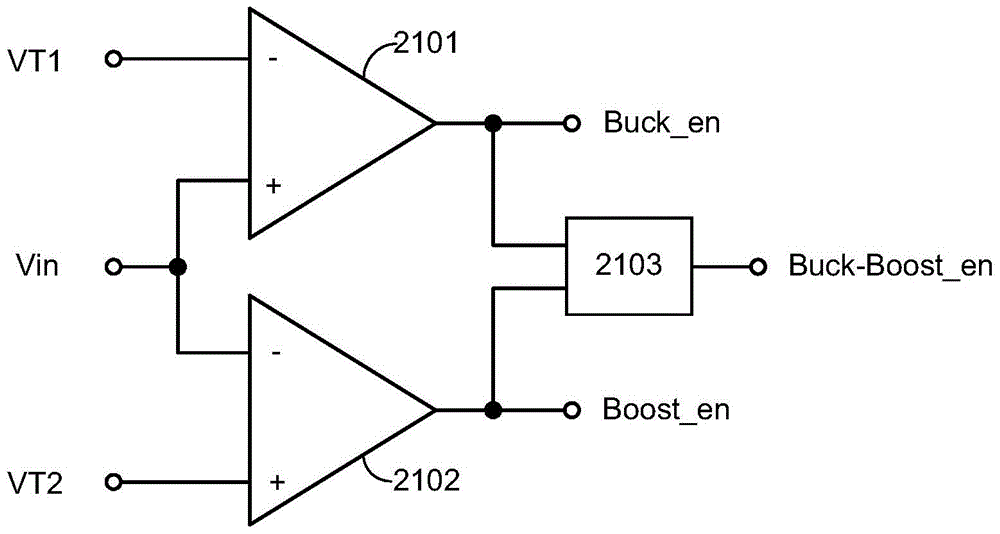 Buck-boost switch circuit and its control method