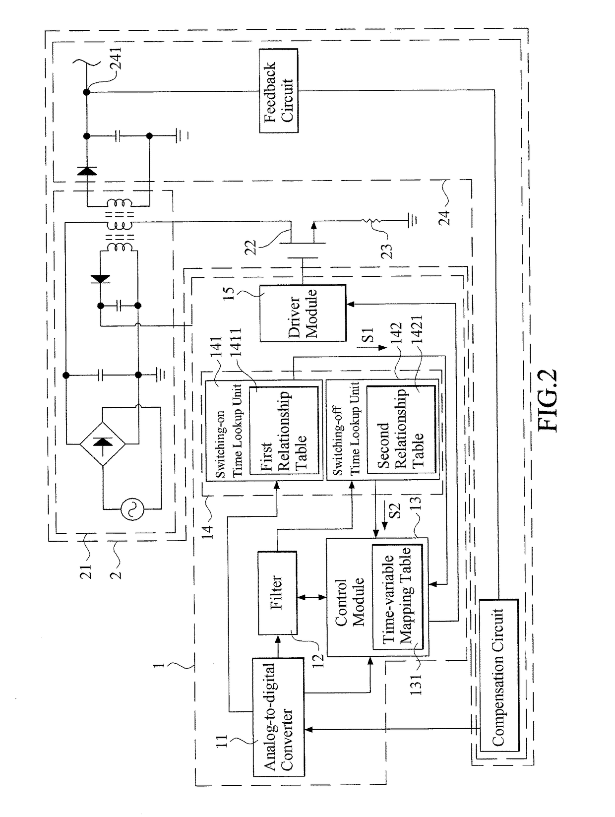 Converter control system