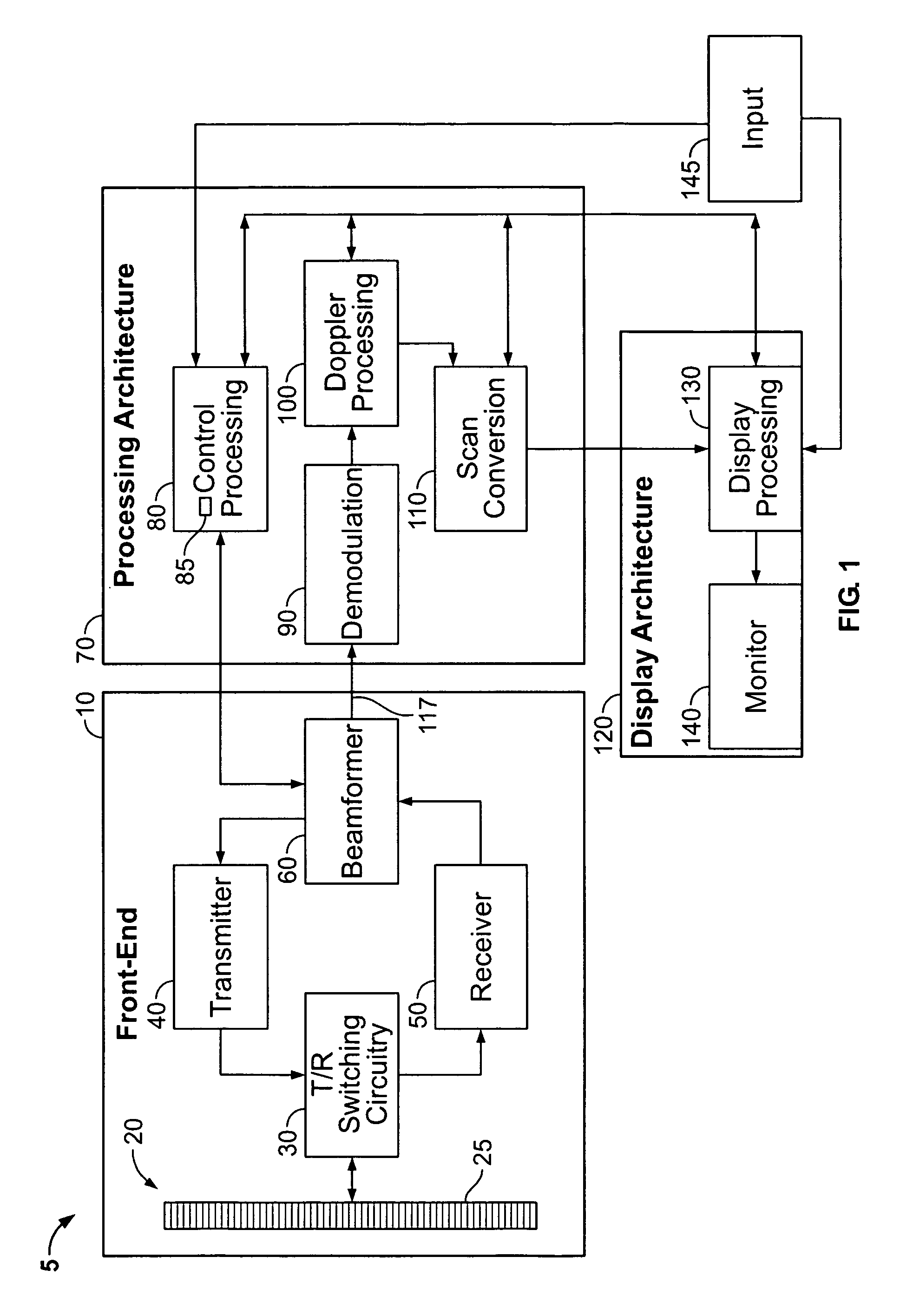 Method and apparatus for automatically adjusting spectral doppler gain