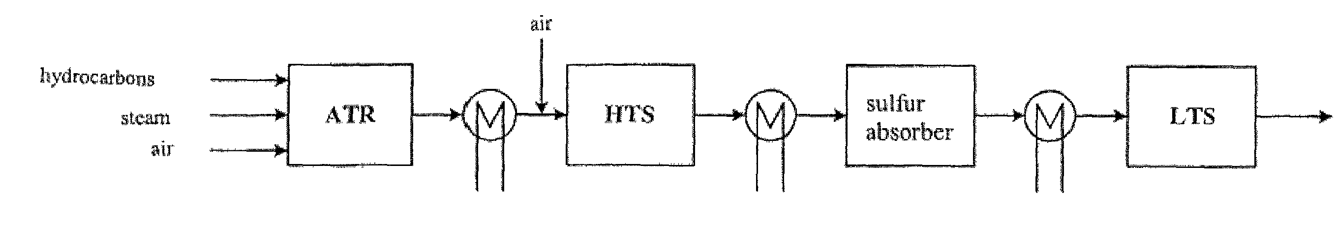 Process for preparing a low-sulfur reformate gas for use in a fuel cell system