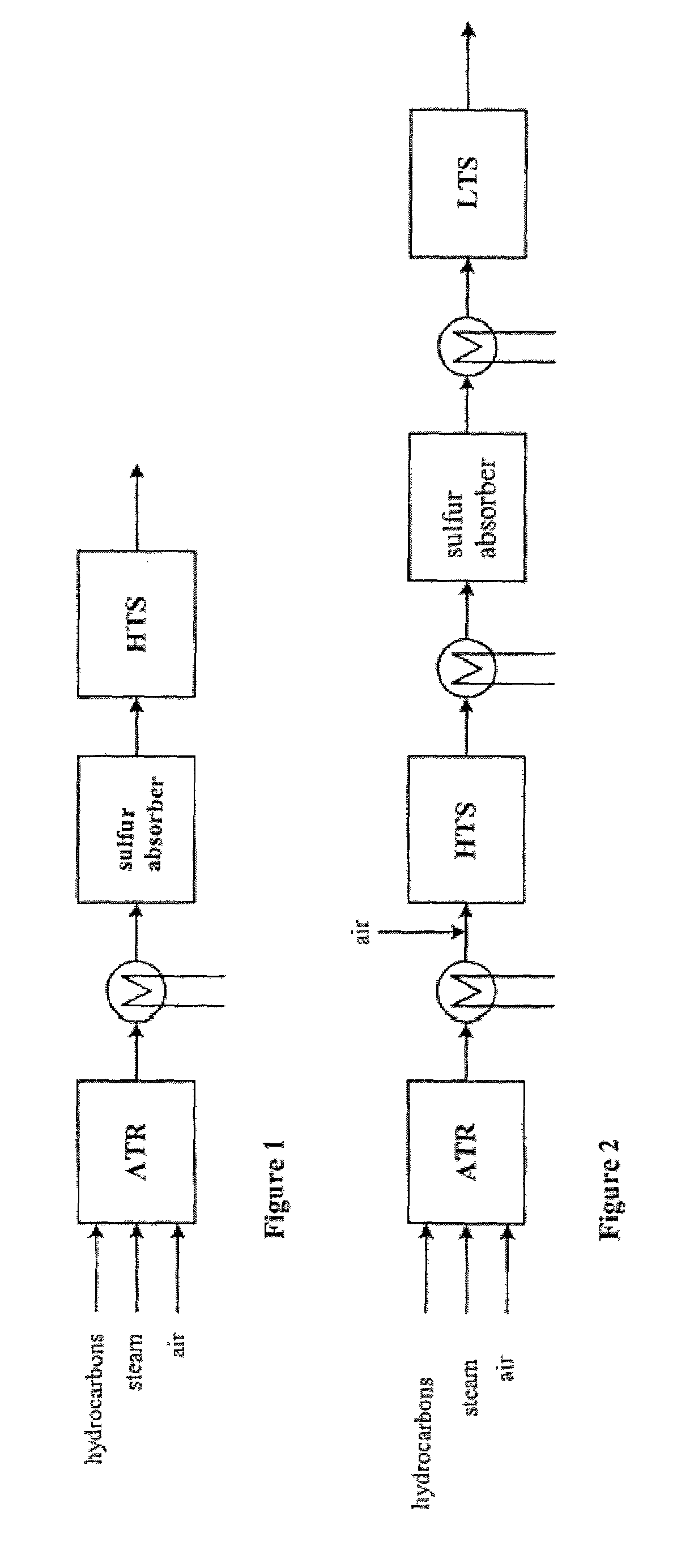 Process for preparing a low-sulfur reformate gas for use in a fuel cell system