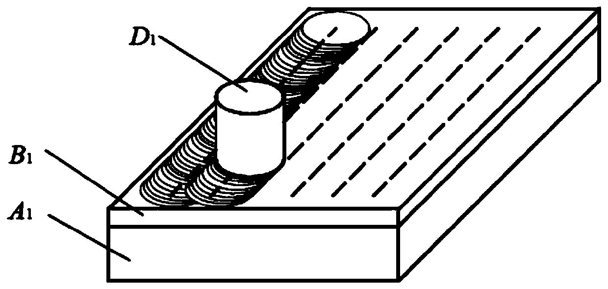 A method for preparing large-scale functional gradient materials by friction stir