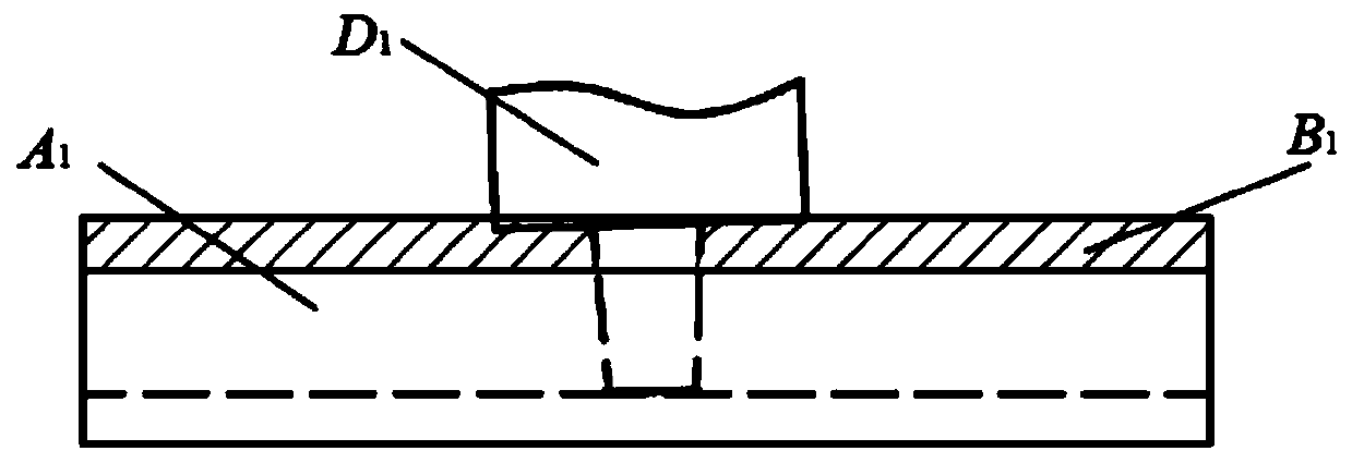 A method for preparing large-scale functional gradient materials by friction stir