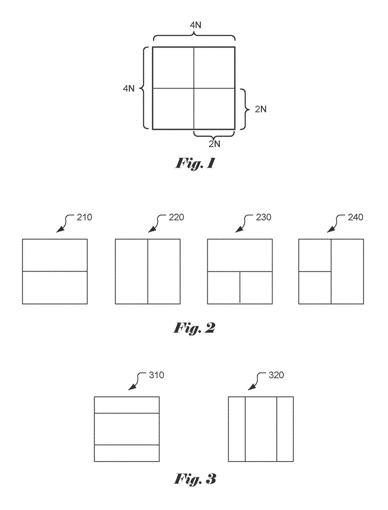 Method and Apparatus of Video Coding Using Flexible Quadtree and Binary Tree Block Partitions