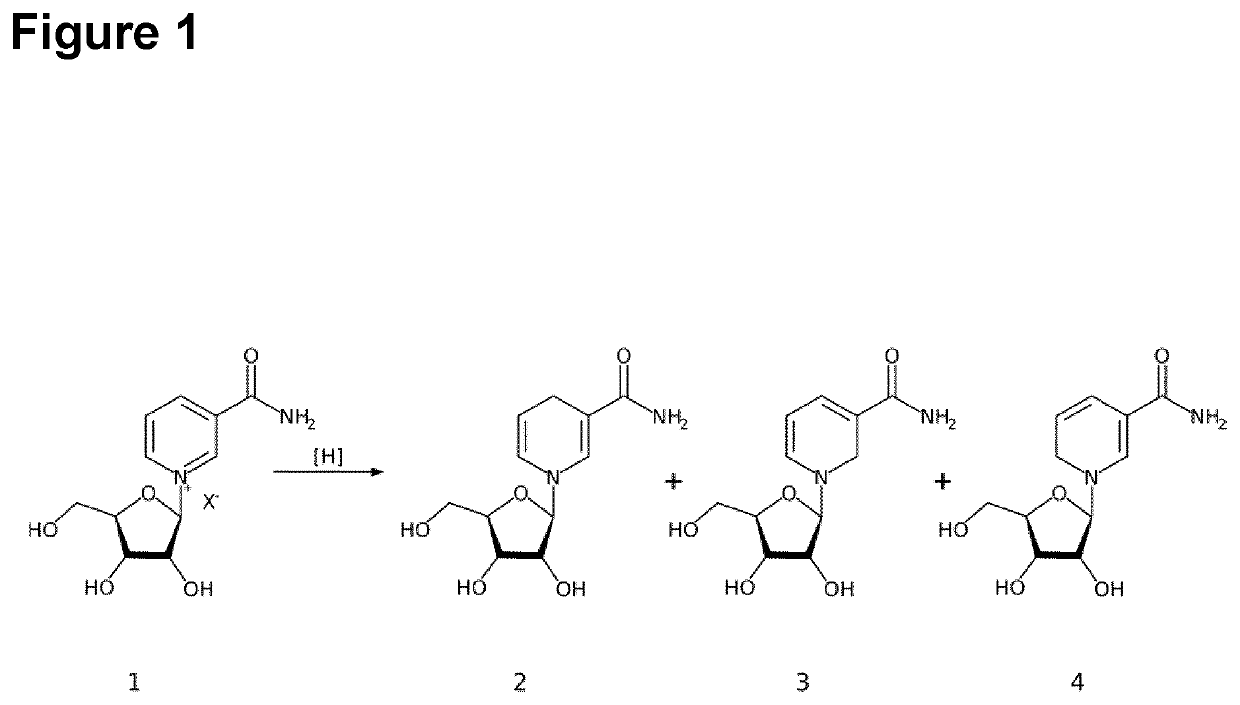 Reduced nicotinamideribosides for treating or preventing kidney disease