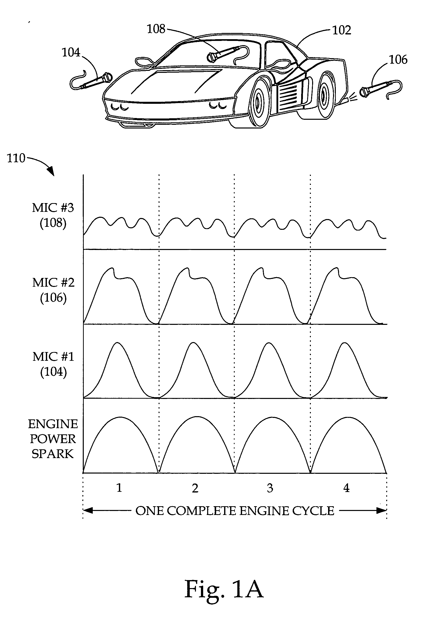 System and methods for vehicle sound font creation, playback, and networking