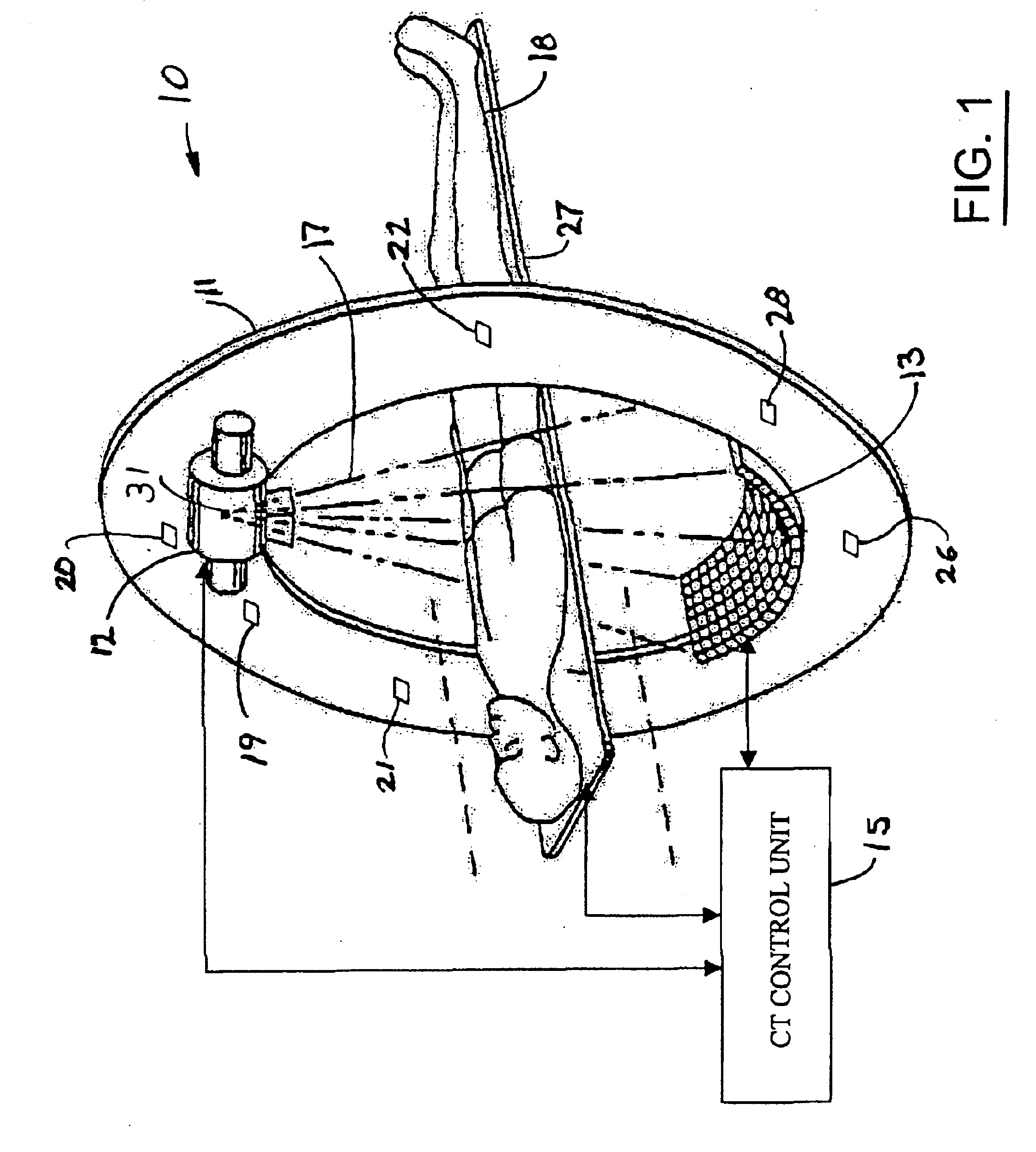 Computed tomography system with integrated scatter detectors