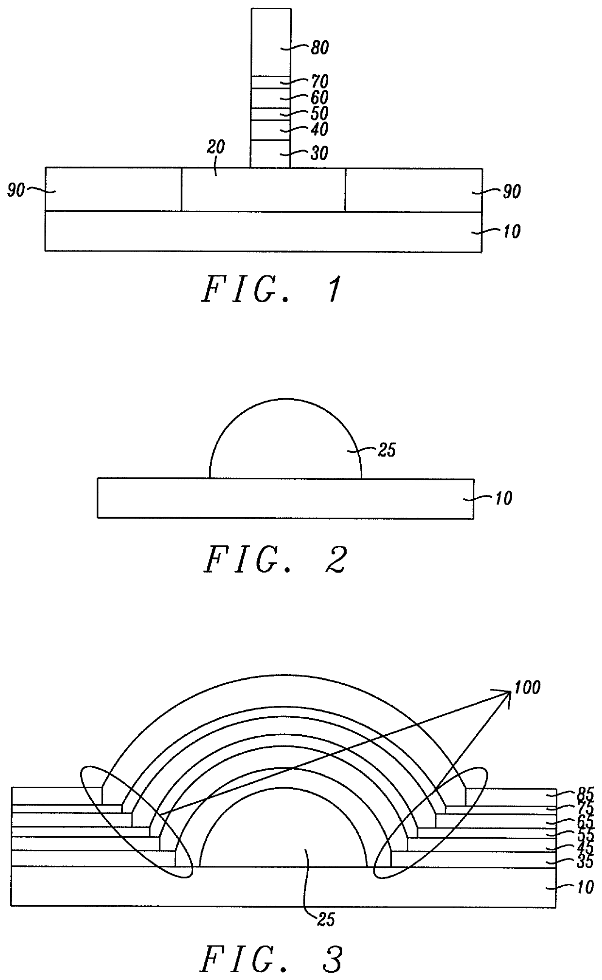 MTJ device performance by controlling device shape