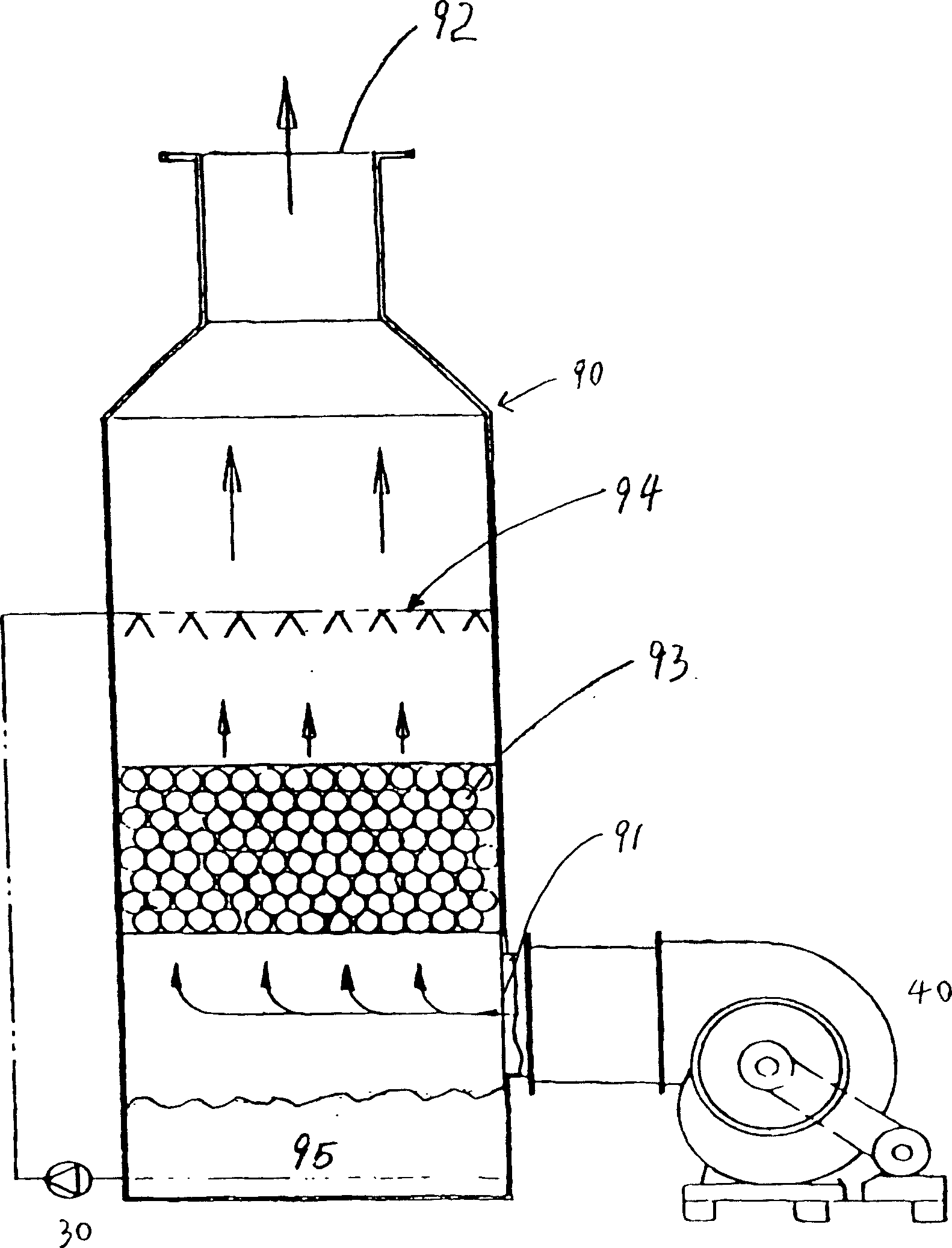 Composition of baffle for generating vortex liquid state flow or vortex l combustive flow