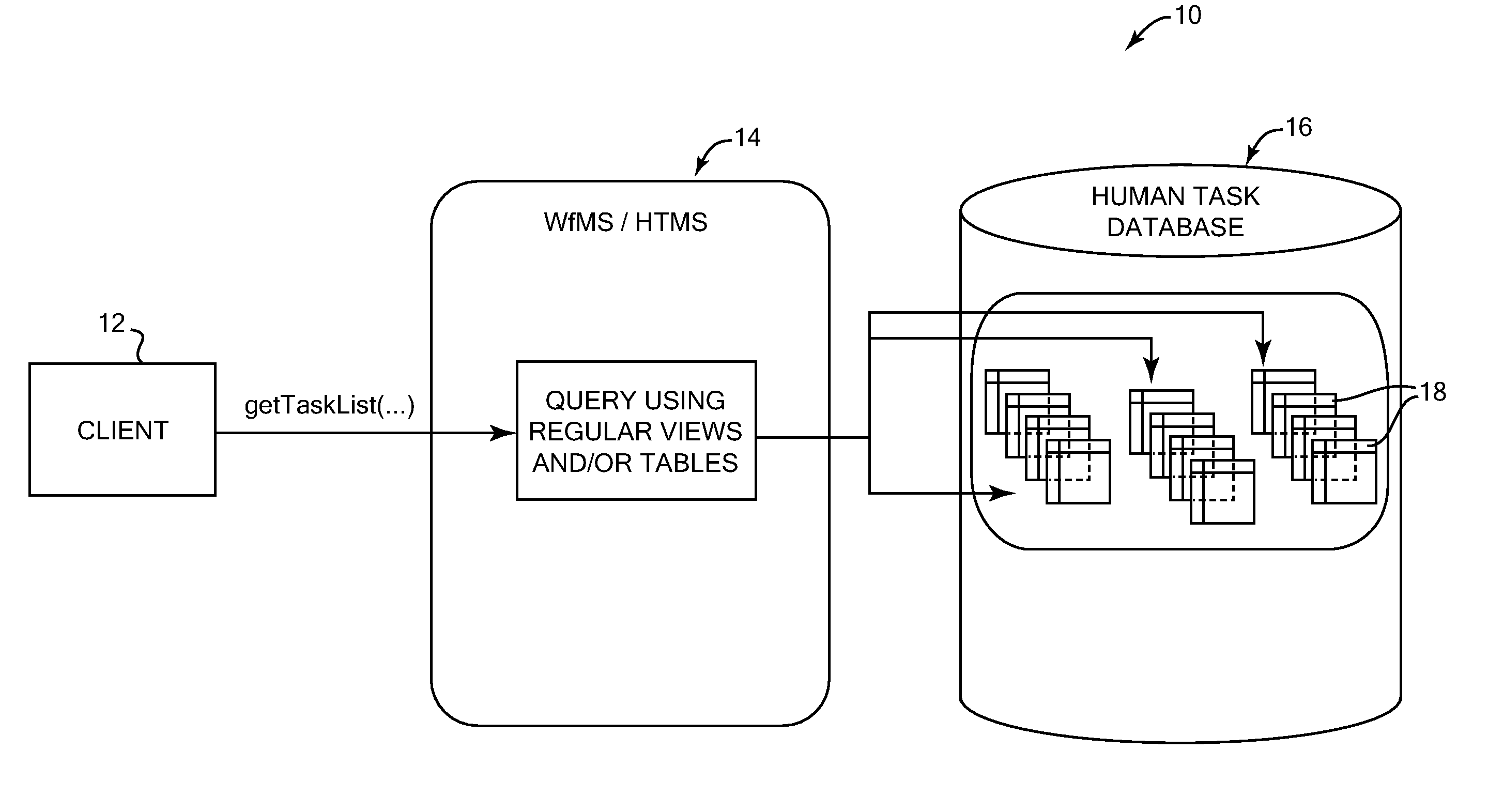 Method And System For Response Time Optimization