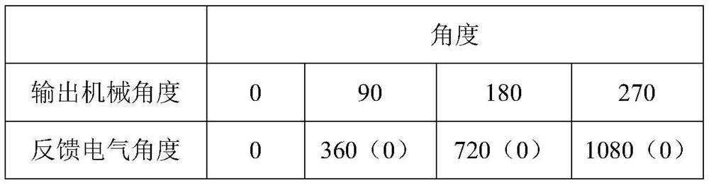 A power-down detection delay circuit for engine control system