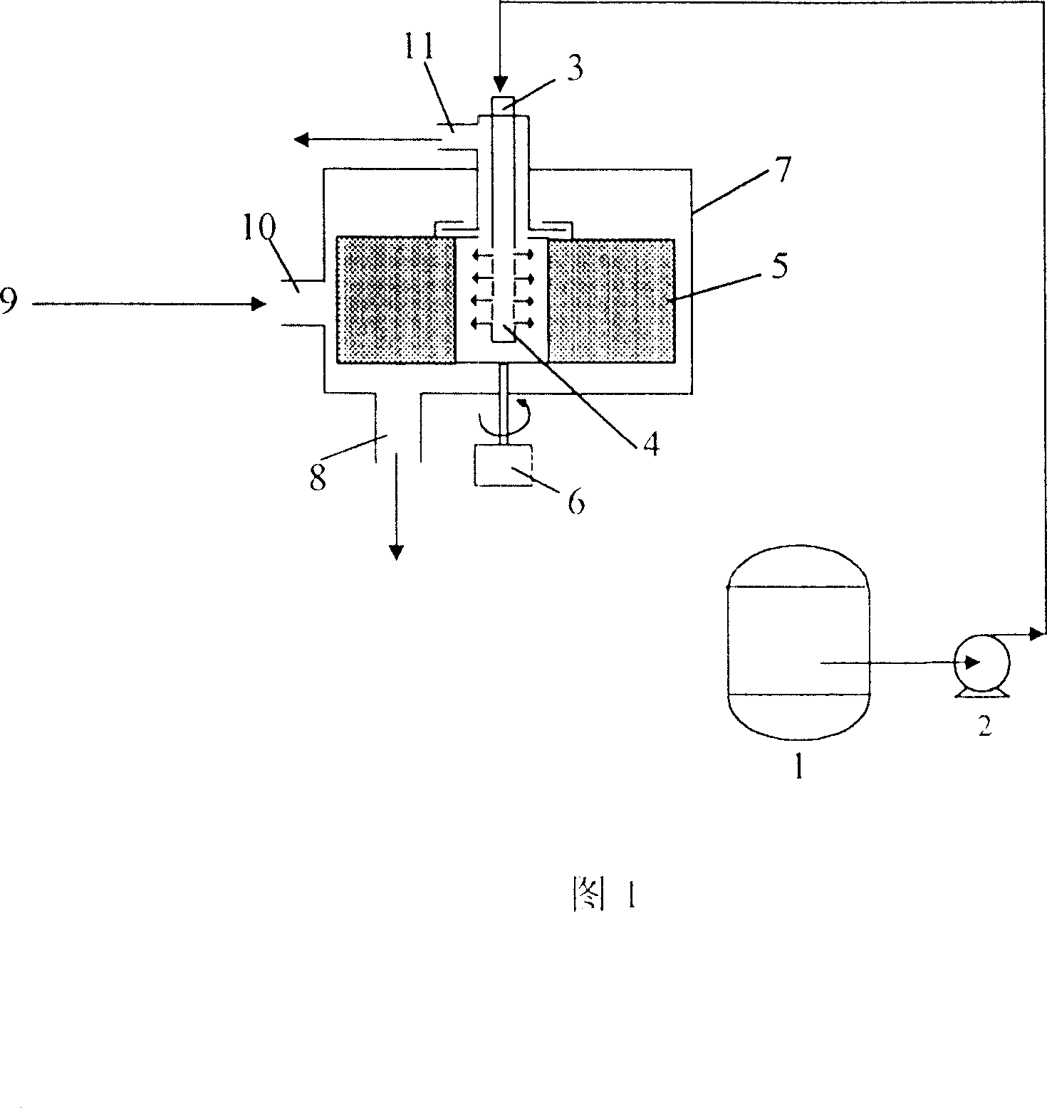 Method for removing unreacted alcohols from esters products mixture utilizing rotating packed bed