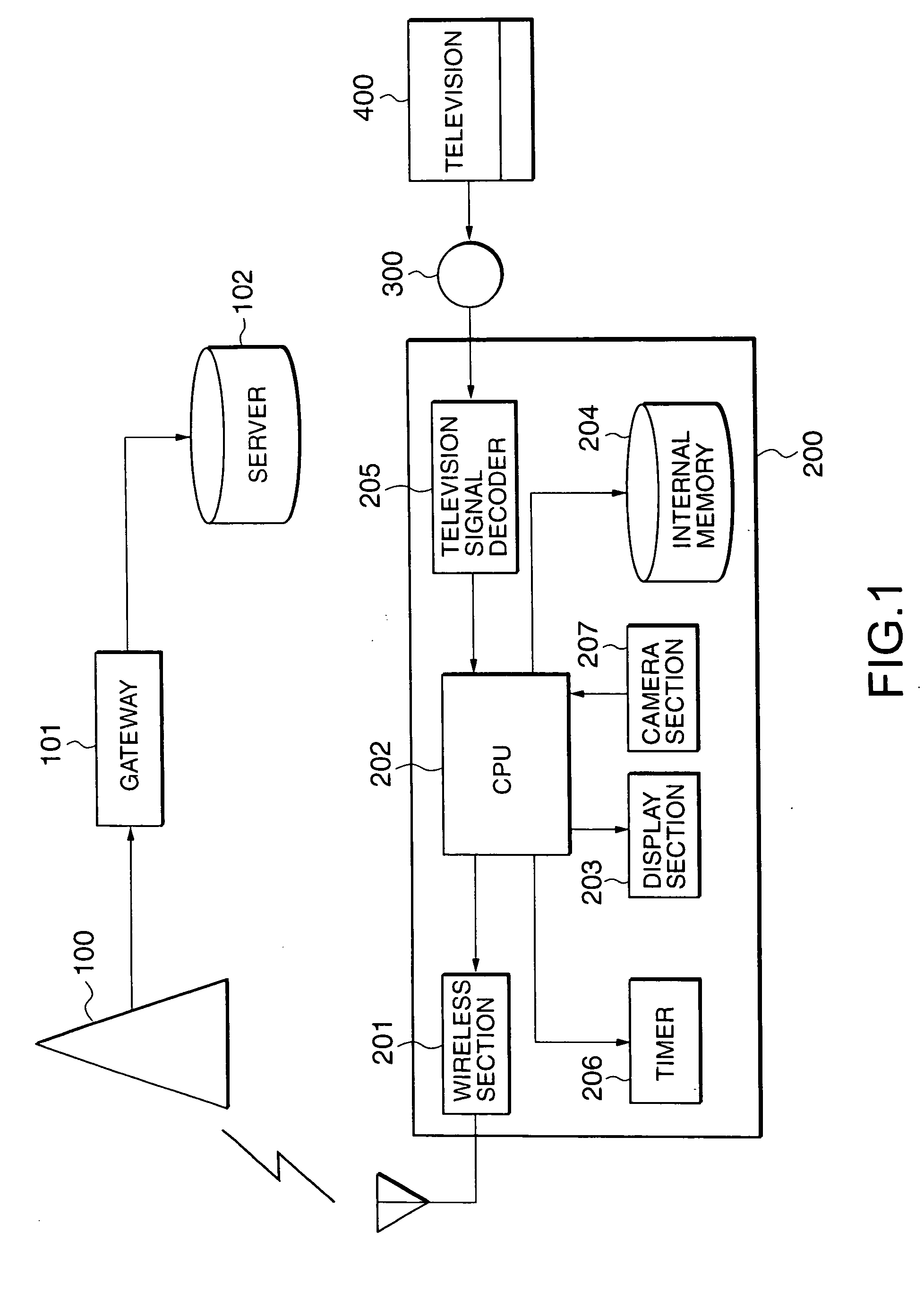 Mobile terminal and moving picture recording/reproducing system