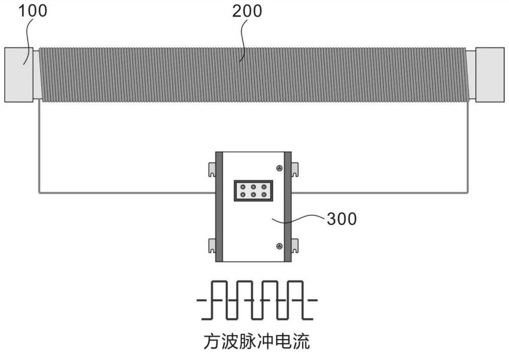 Universal electromagnetic solenoid basic assembly and combined structures based on assembly