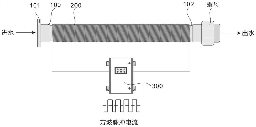 Universal electromagnetic solenoid basic assembly and combined structures based on assembly