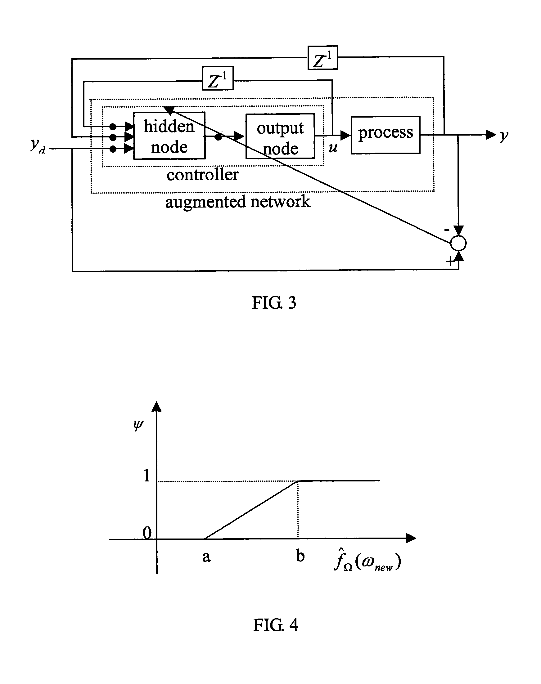 Process controlling method with merged two-control loops