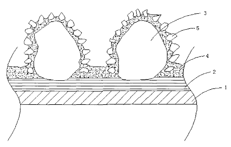 Coated abrasive tool and manufacturing method thereof