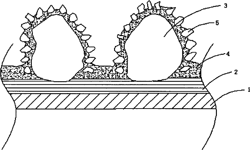 Coated abrasive tool and manufacturing method thereof