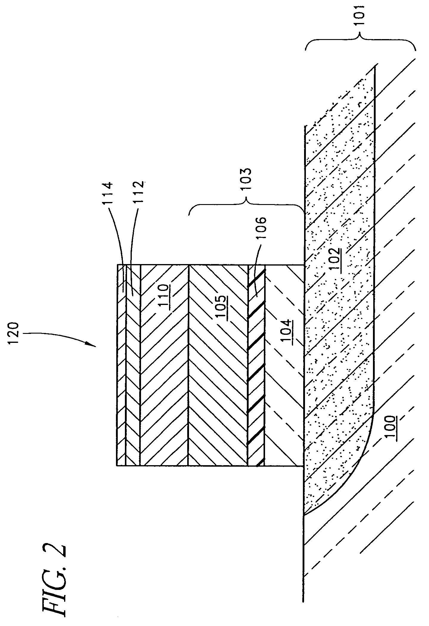 Method of manufacture of programmable conductor memory