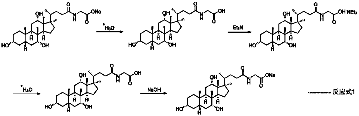 Refining method of glycochenodeoxycholic acid sodium