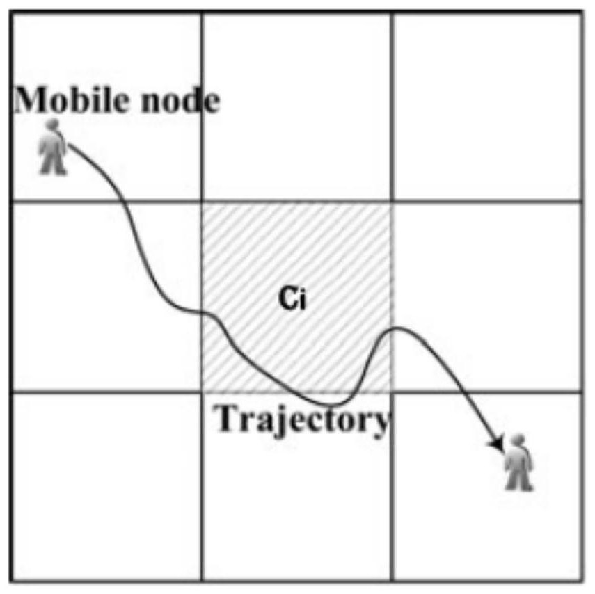 A mobile crowd-sensing method and system
