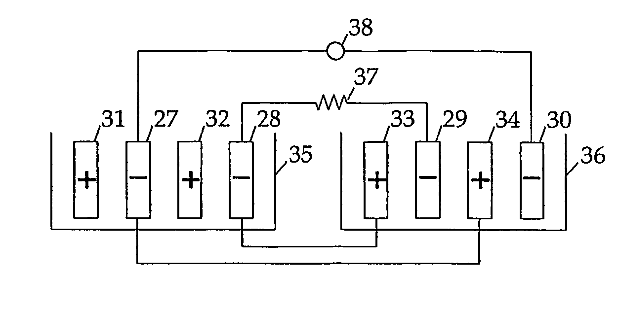 Quantum generator and accessories