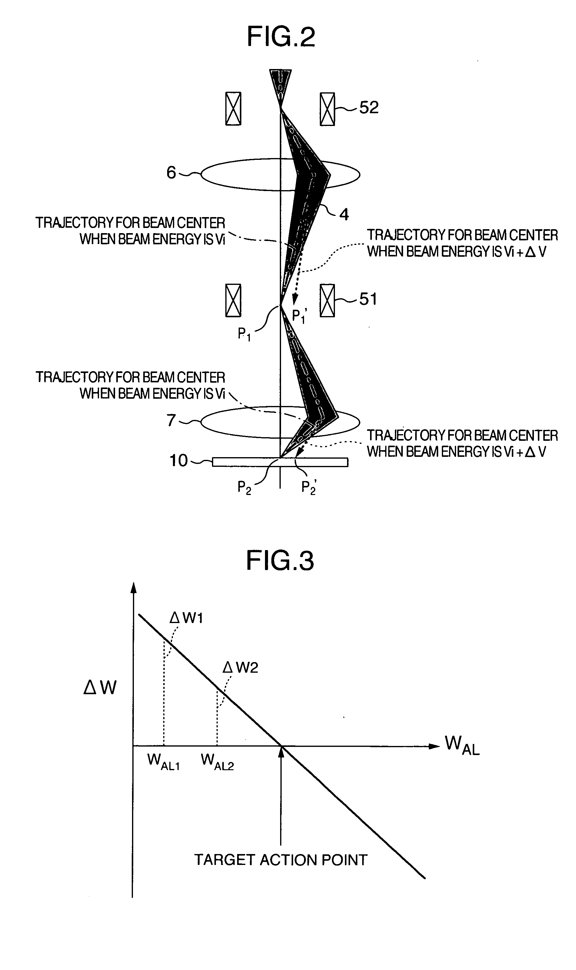 Charged particle beam emitting device and method for adjusting the optical axis