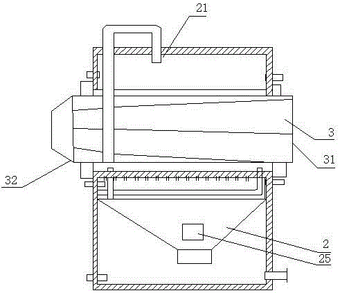 Drying furnace for household garbage and drying method