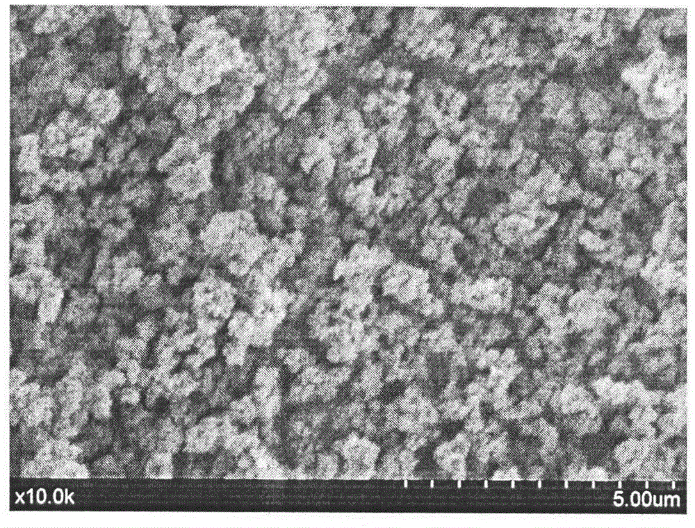 Preparation method for polishing powder used for high performance devices such as liquid crystal display