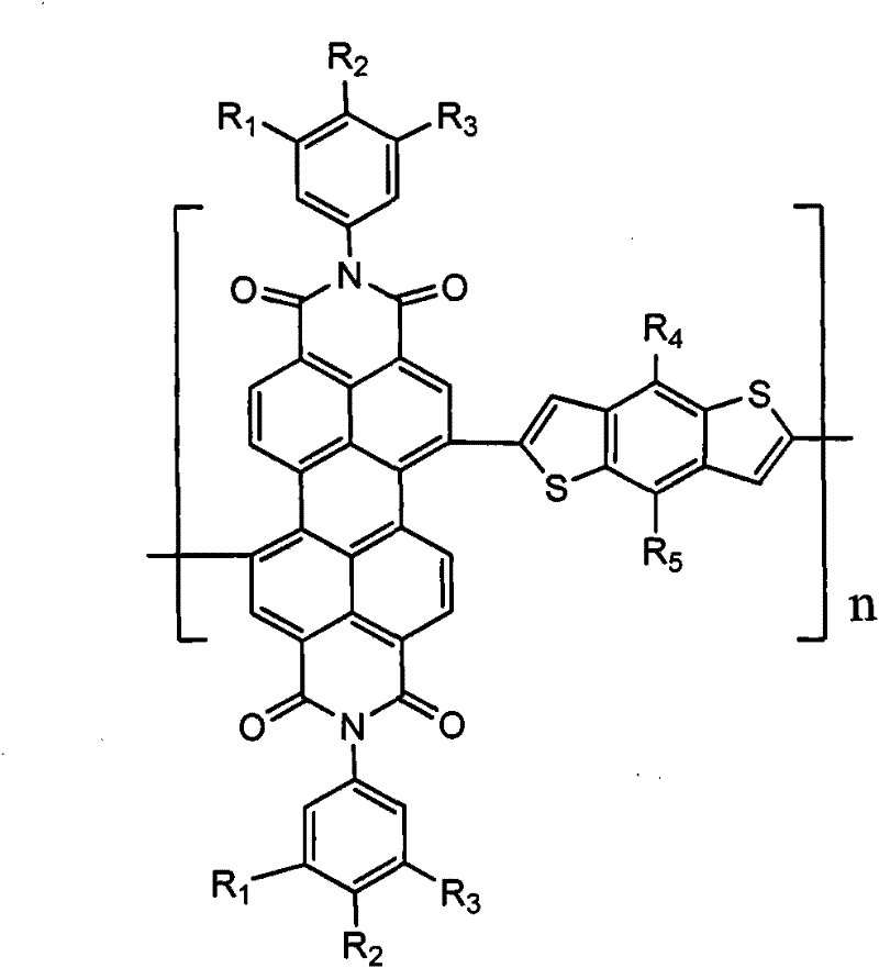 Perylenetetracarboxylic acid diimide copolymer containing benzothiophene unit and preparation method and application thereof