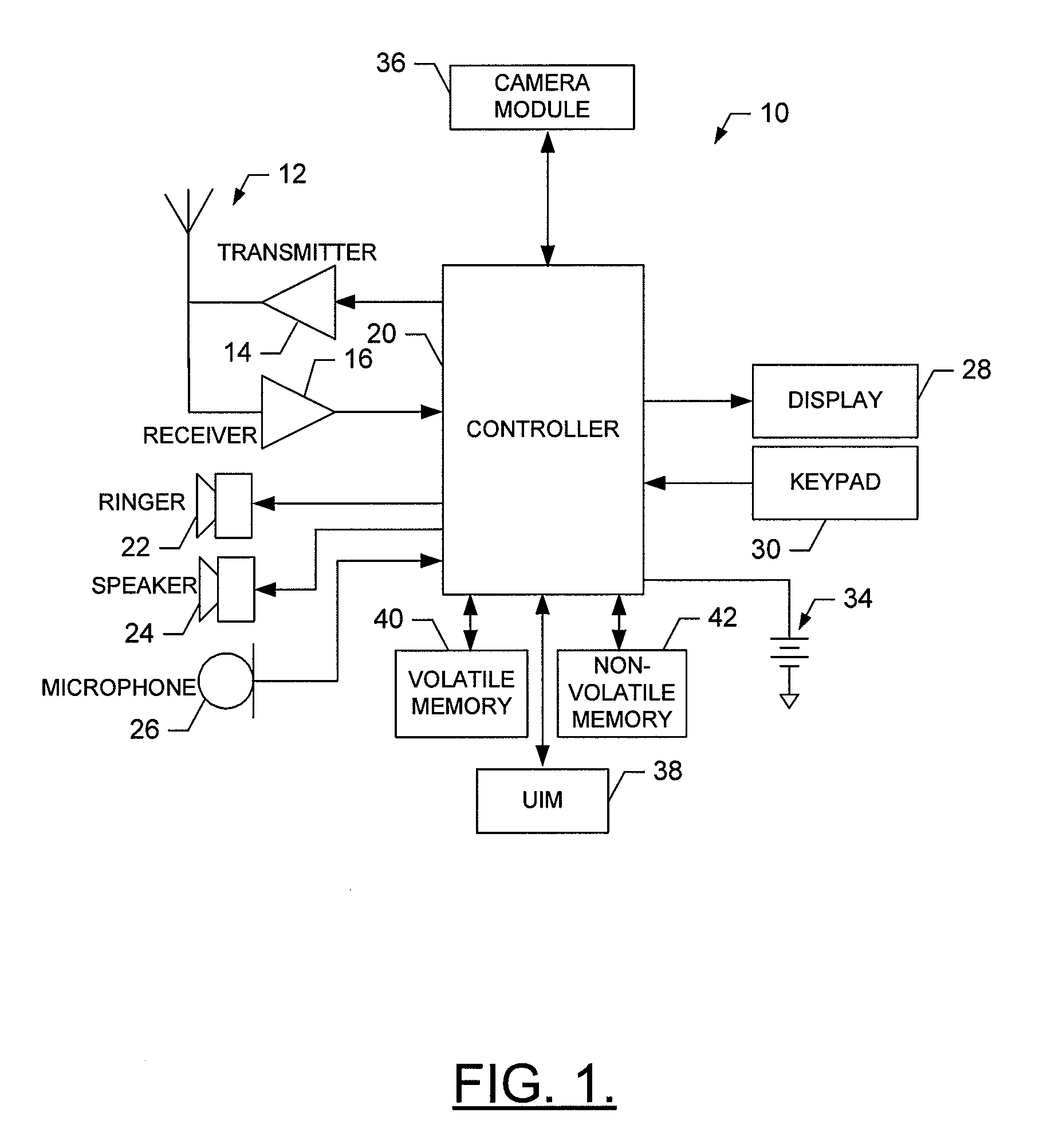 Method, Apparatus and Computer Program Product for Providing Metadata Entry