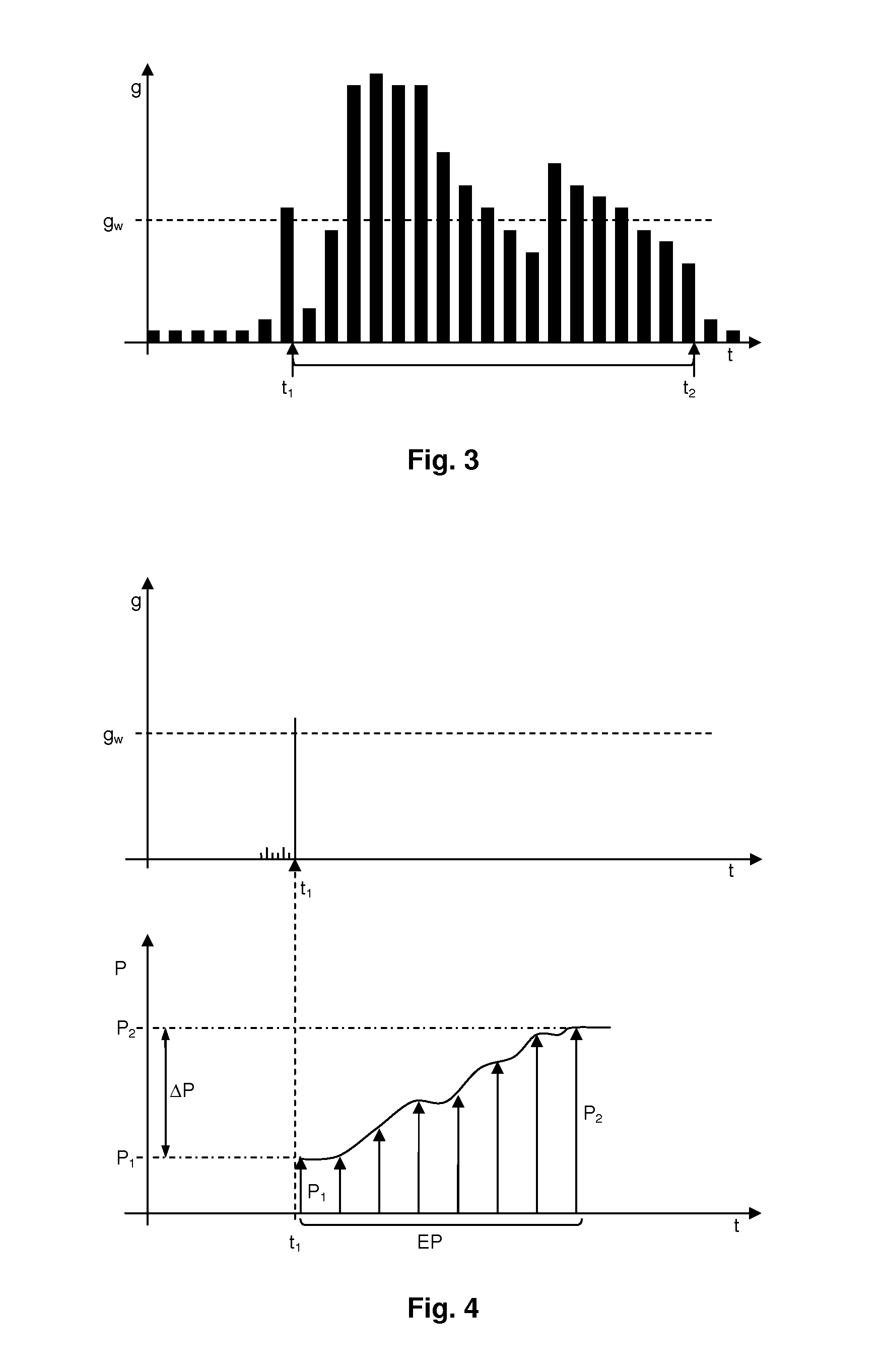 Fall Detector and Method of Determining a Fall in a Social Alarm System