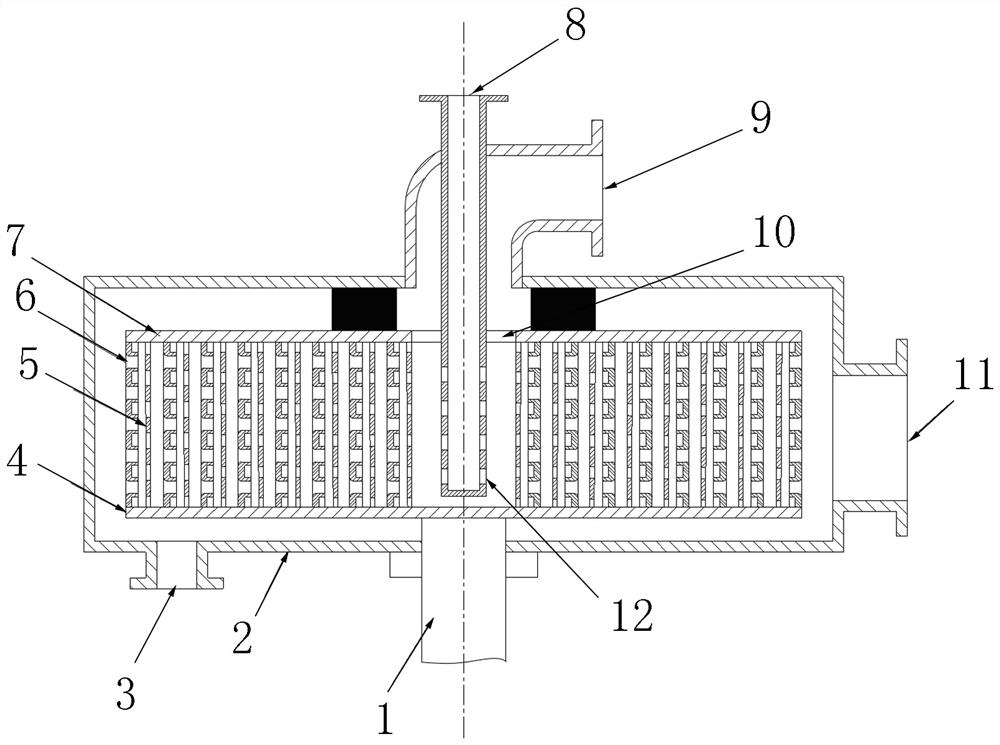 Concentric double-layer ring supergravity rotating bed