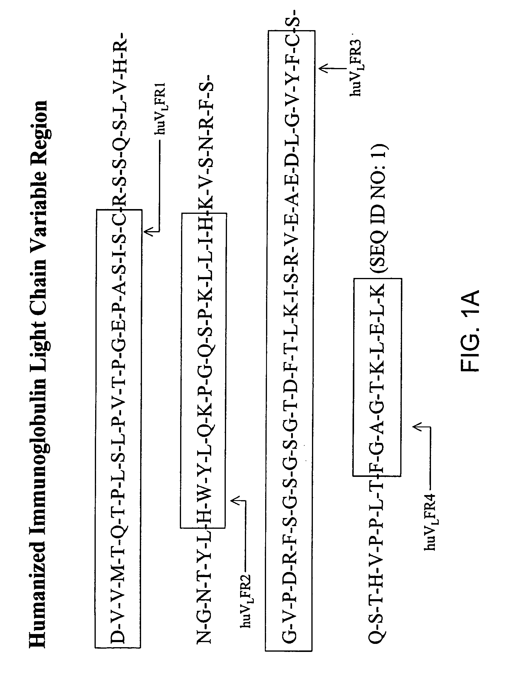 Immunocytokine sequences and uses thereof