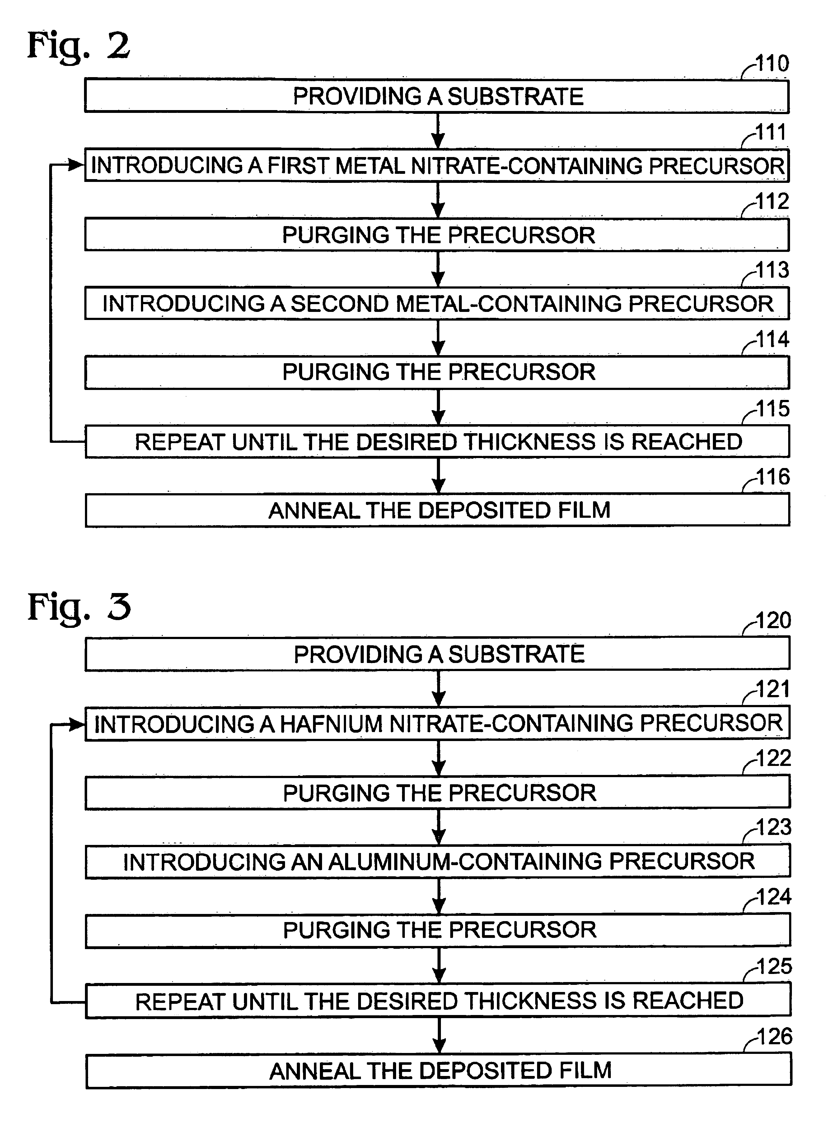 Method for depositing a nanolaminate film by atomic layer deposition
