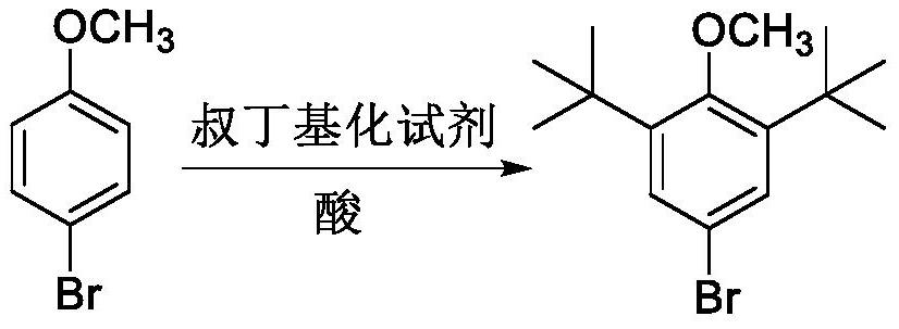 Preparation method of 2, 6-di-tert-butyl-4-bromoanisole