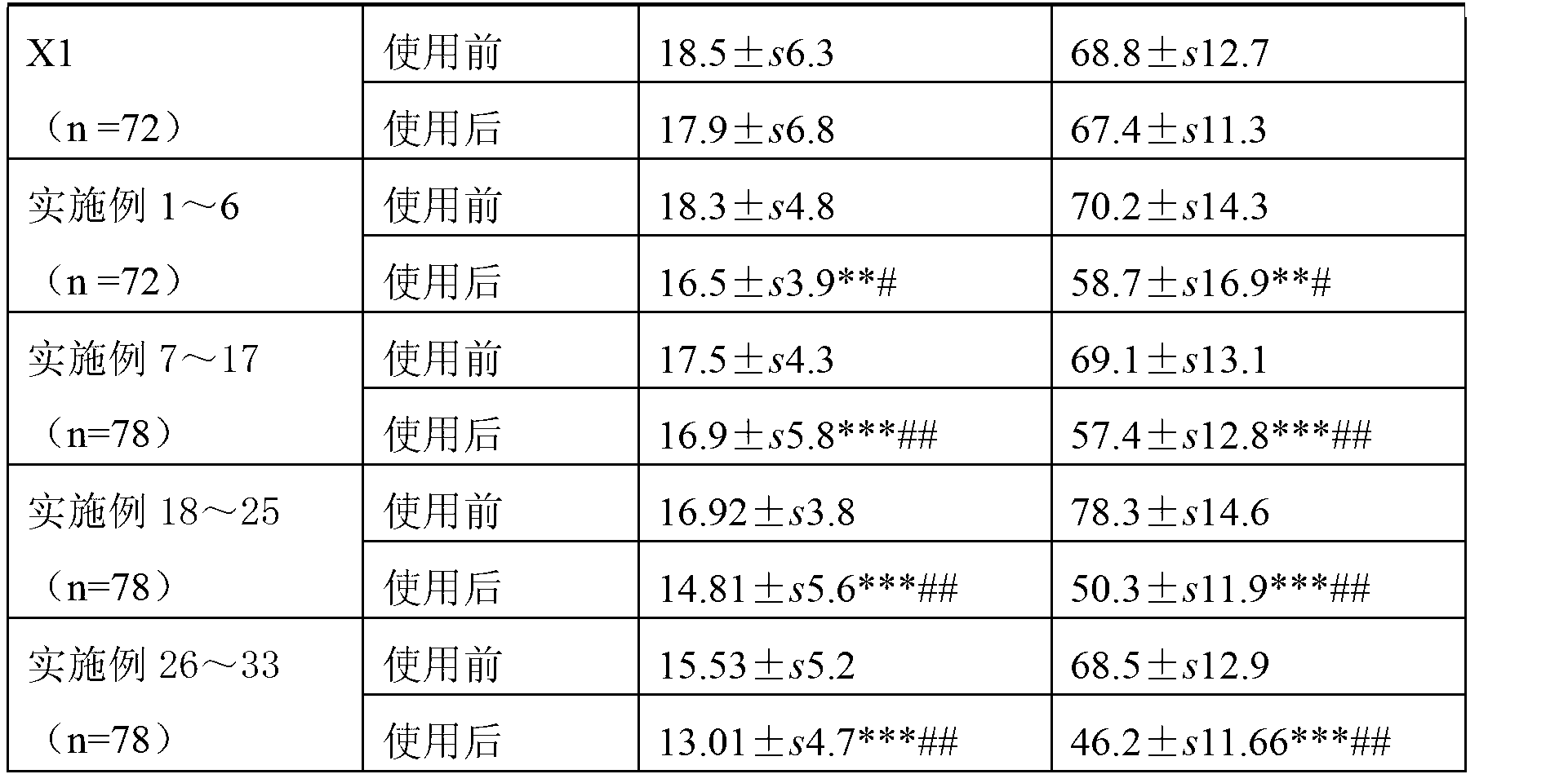 Dissolving method of L-tetrahydropalmatine, L-tetrahydropalmatine solution and application of L-tetrahydropalmatine solution