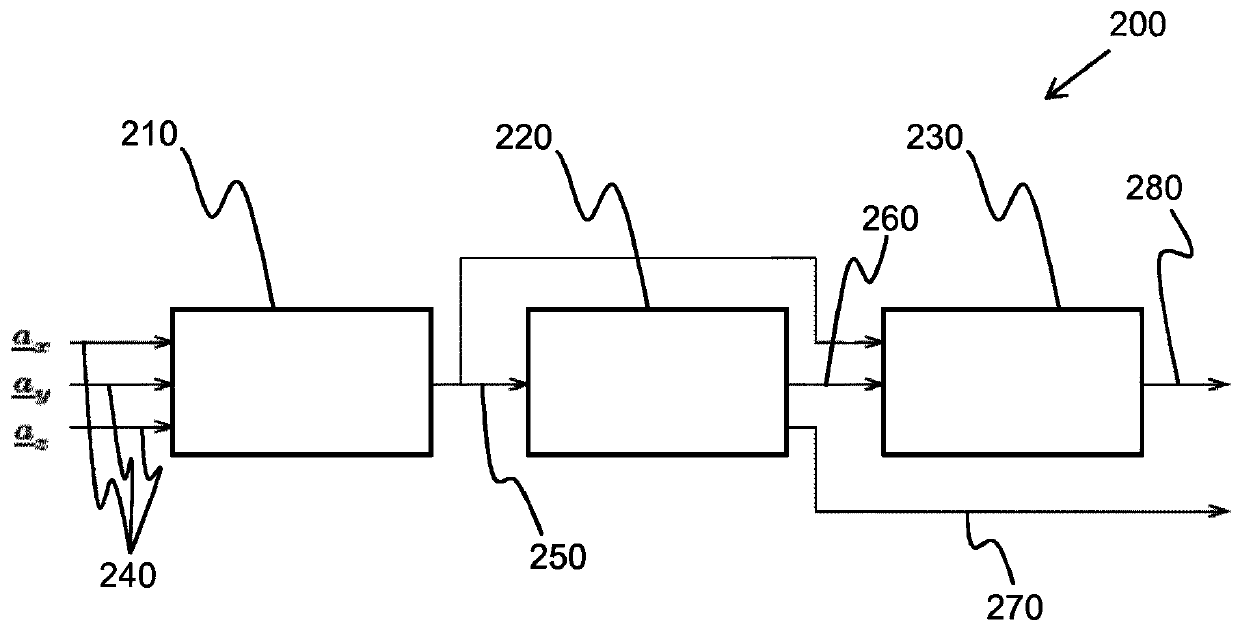 Systems and methods for suppressing peaks in a seismocardiogram