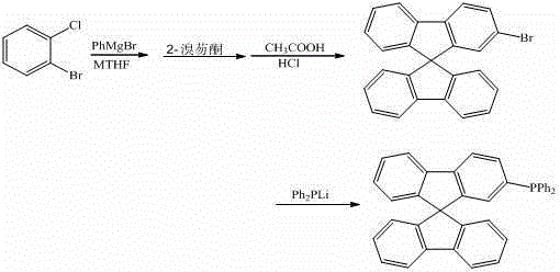 Synthetic method of a class of 9,9'-spirobifluorene derivatives
