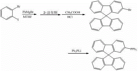 Synthetic method of a class of 9,9'-spirobifluorene derivatives