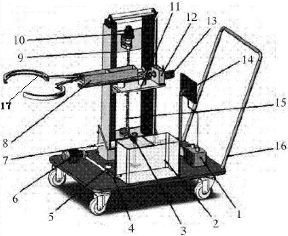 Device of automatic lime coating and brushing for trunks