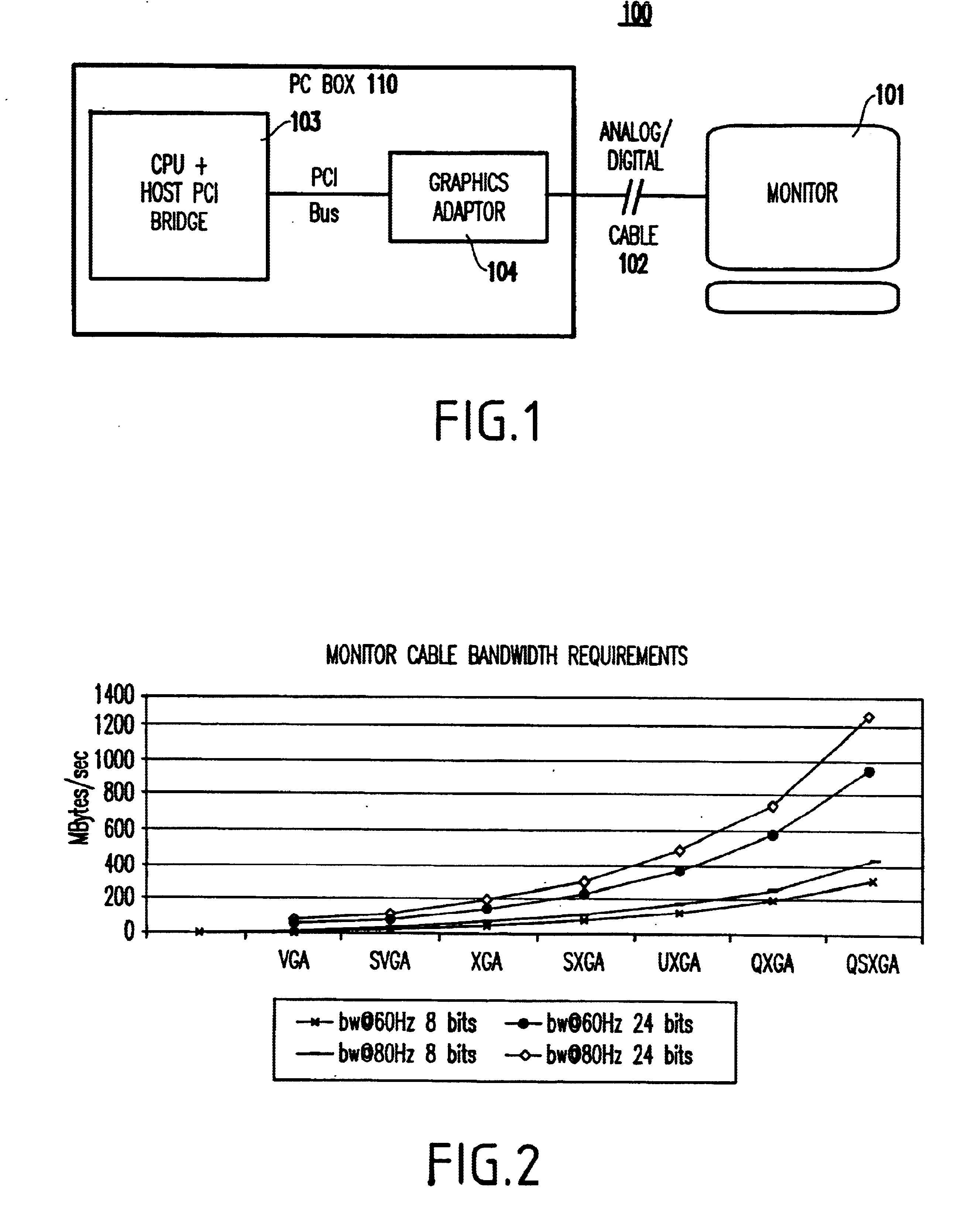 Method and system for high resolution display connect through extended bridge